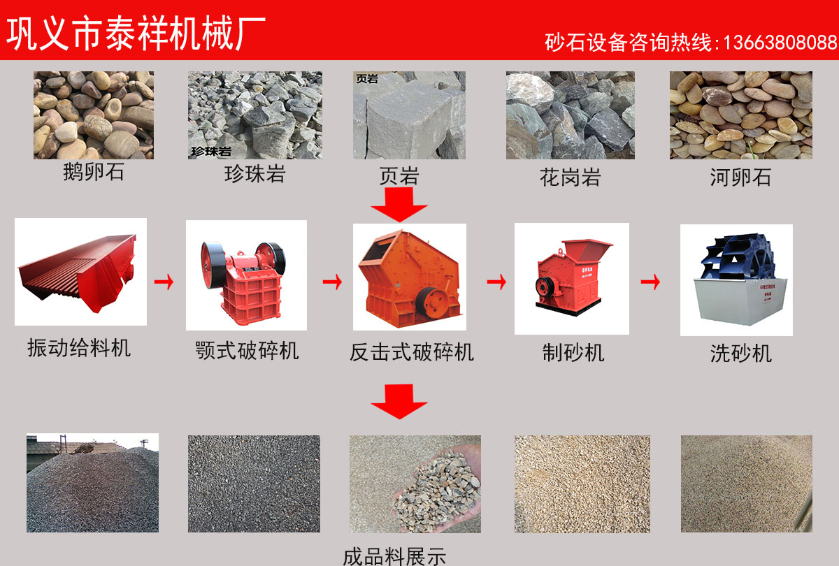 破碎成品展示 破碎成品展示