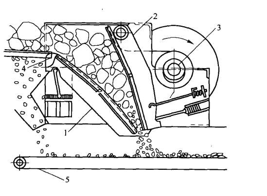 傾斜式顎式破碎機(jī)